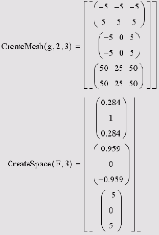   MathCAD